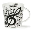 Cairngorm Ebony Mug