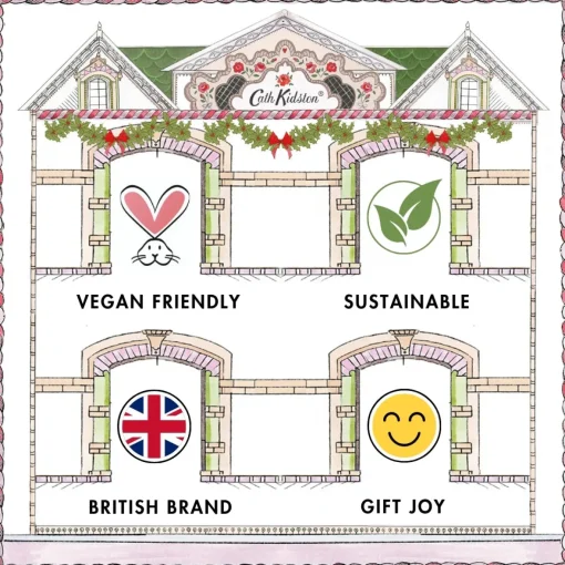 Cath Kidston A Doll's House Body Treats Tin
