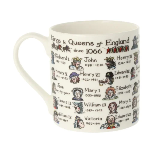 New - Kings & Queens of England with Dates Bone China Mug