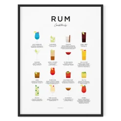 Rum Cocktails Print - Framed